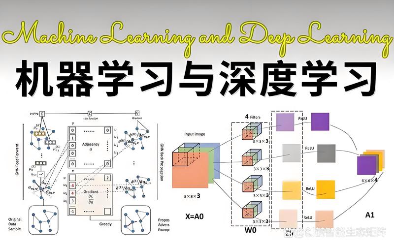 警惕机器人开发的三大误区